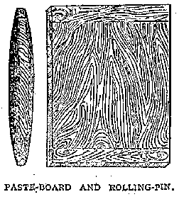 Illustration: PASTE-BOARD AND ROLLING-PIN.