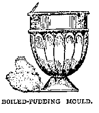Illustration: BOILED-PUDDING MOULD.