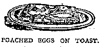 Illustration: EGGS POACHED ON TOAST.