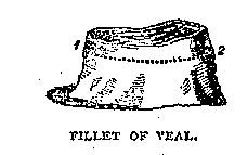 Illustration: FILLET OF VEAL.